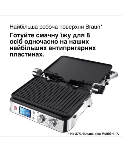 Електрогриль притискний Braun MultiGrill 9 CG 9040