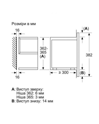 Мікрохвильовка Siemens BE732R1B1