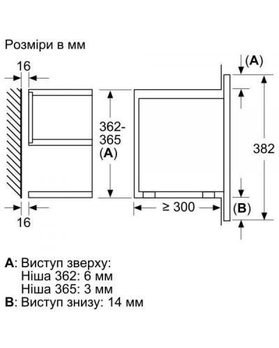 Микроволновка Bosch BFR634GB1