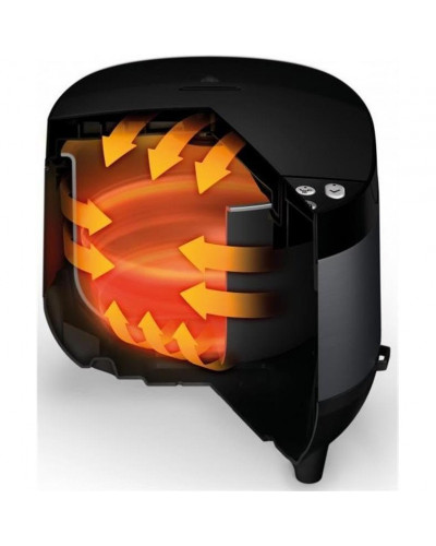 Мультиварка Philips HD4713/41