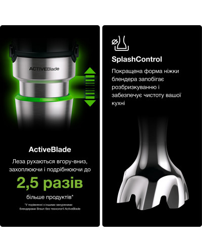 Занурюваний блендер Braun MultiQuick 7 MQ 7087X