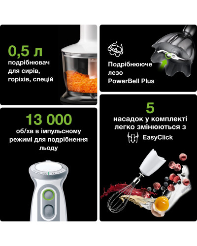 Занурюваний блендер Braun MultiQuick 5 Vario MQ 5235 WH