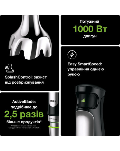 Занурюваний блендер Braun MultiQuick 7 MQ 7045X