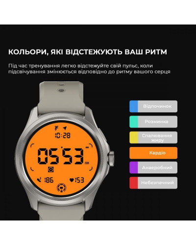 Смарт-годинник Mobvoi TicWatch Pro 5 GPS Sandstone