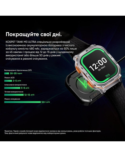 Смарт-годинник KOSPET Tank M3 Ultra Silver