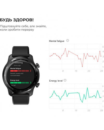 Смарт-годинник Mobvoi TicWatch Pro 3 GPS Shadow Black (WH12018)