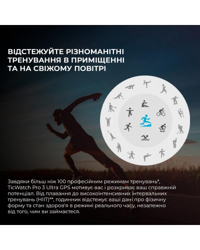 Смарт-годинник Mobvoi TicWatch Pro 3 GPS Shadow Black (WH12018)