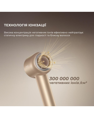 Фен Dreame Glory Mix White (AHD18-WH)