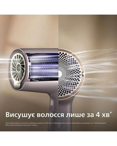 Фен Philips 7000 Series BHD723/10