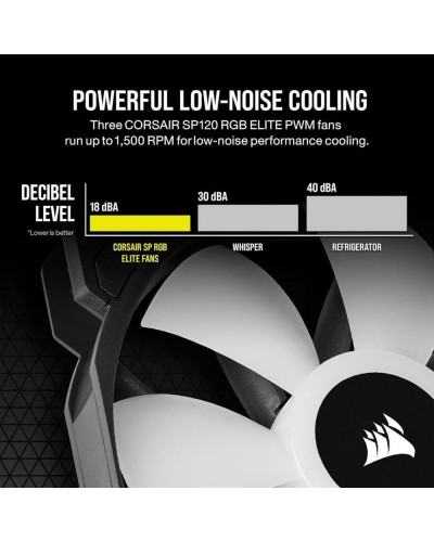 Водяне охолодження Corsair H100 RGB (CW-9060053-WW)