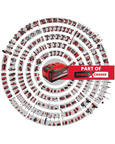 Газонокосарка акумуляторна Einhell GE-HM 18/38 Li - Solo (3414200)