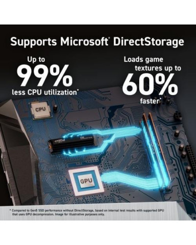 SSD накопичувач Crucial T700 1 TB with heatsink (CT1000T700SSD5)