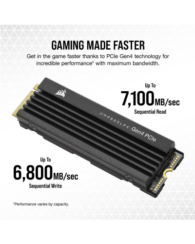 SSD накопичувач Corsair MP600 Pro LPX 2 TB White (CSSD-F2000GBMP600PLPW)