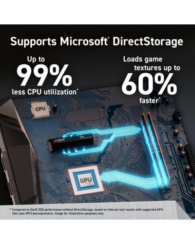 SSD накопичувач Crucial T700 4 TB with heatsink (CT4000t700SSD5)