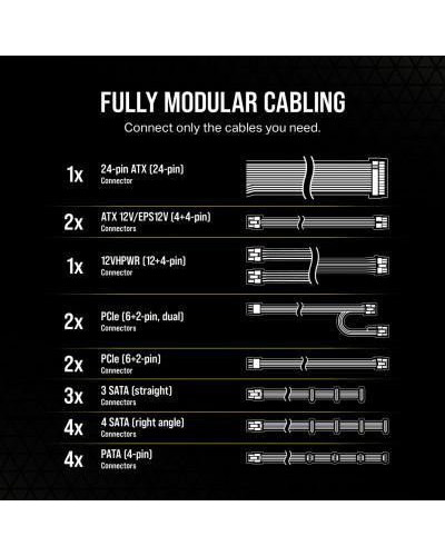 Блок живлення Corsair RM1000e (CP-9020264)