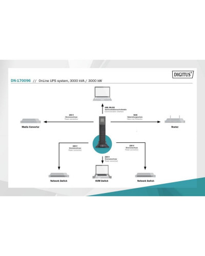 ДБЖ безперервної дії (Online) Digitus OnLine 3000VA/3000W LCD 8xC13 1xC19 RJ45 RS232 USB Rack/Tower (DN-170096)