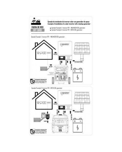 Автономний сонячний інвертор (off-grid) Genergy IFR4000-24