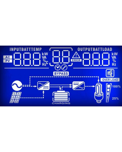 Автономний сонячний інвертор (off-grid) PowerWalker 3000 PWM (10120224)