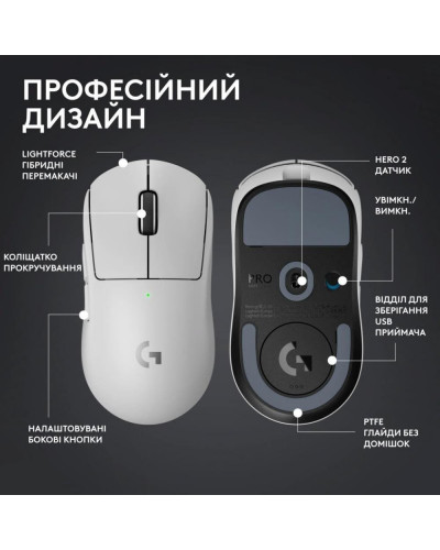 Миша Logitech G Pro X Superlight 2 Lightspeed Wireless White (910-006638, 910-006639)