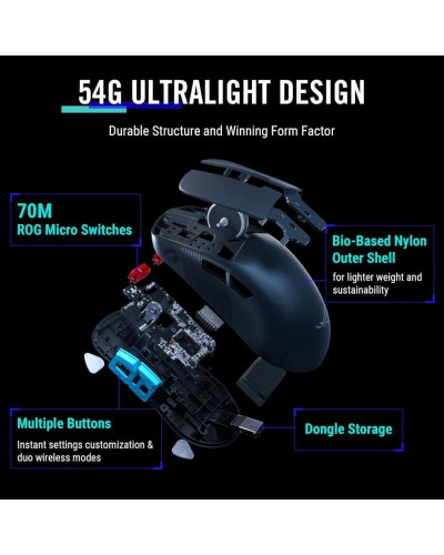 Миша ASUS ROG Harpe Ace Aim Lab Edition (90MP02W0-BMUA00)