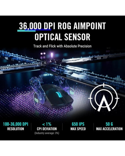Миша ASUS ROG Harpe Ace Aim Lab Edition (90MP02W0-BMUA00)