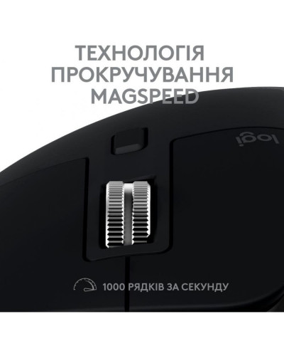 Миша Logitech MX Master 3S For Mac Space Grey (910-006571)