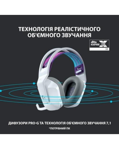 Наушники с микрофоном Logitech G733 LIGHTSPEED Wireless RGB WHITE (981-000883)