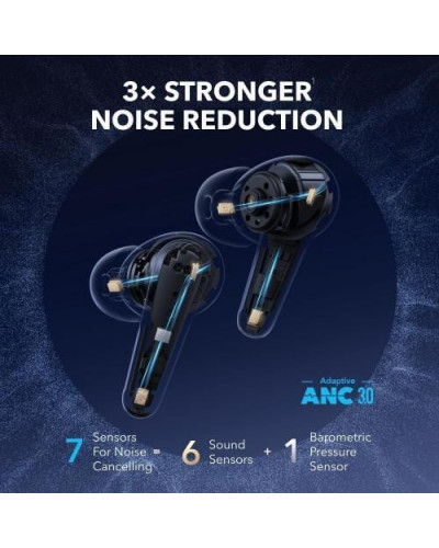 Навушники TWS Anker SoundCore Liberty 4 Pro White (A3954G21)