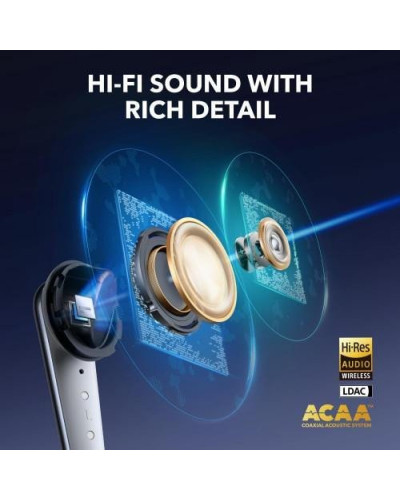 Навушники TWS Anker SoundCore Liberty 4 Pro White (A3954G21)