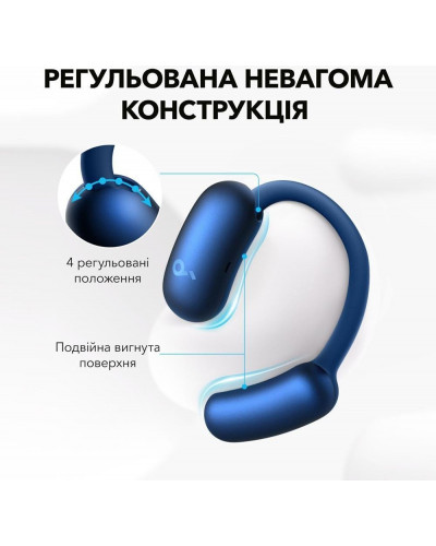 Навушники TWS Anker SoundCore AeroFit 2 Blue (A3874G31)