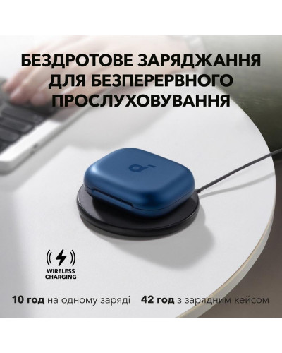 Навушники TWS Anker SoundCore AeroFit 2 Blue (A3874G31)