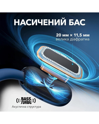 Навушники TWS Anker SoundCore AeroFit 2 Blue (A3874G31)