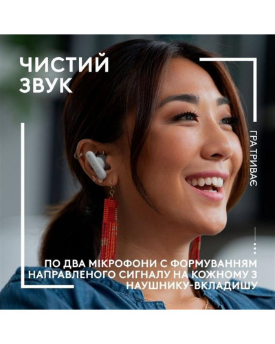 Навушники TWS Logitech FITS White (985-001183)