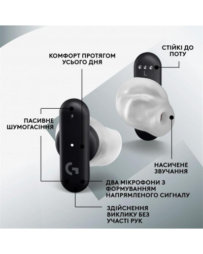 Навушники TWS Logitech FITS White (985-001183)