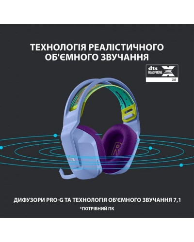 Наушники с микрофоном Logitech Lightspeed Wireless RGB Gaming Headset G733 Lilac (981-000890)