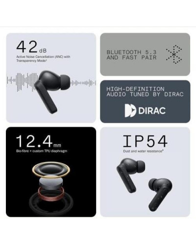 Навушники TWS CMF by Nothing Buds Dark Grey (A10600055)