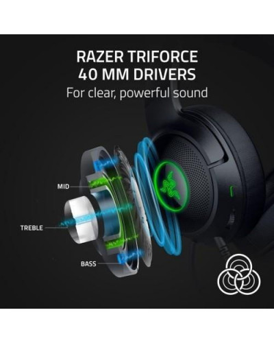 Навушники з мікрофоном Razer Kraken Kitty V2 Black (RZ04-04730100-R3M1)