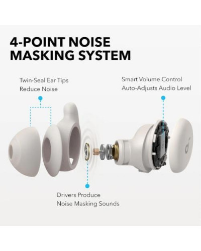 Навушники TWS Anker SoundCore Sleep A20 White (A6611G21)