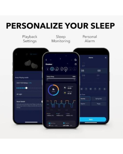 Навушники TWS Anker SoundCore Sleep A20 White (A6611G21)