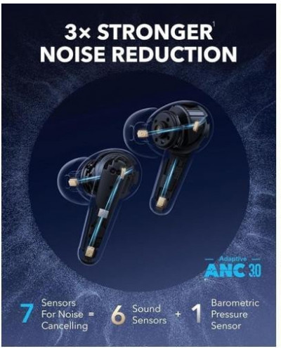 Навушники TWS Anker SoundCore Liberty 4 Pro Black (A3954G11)
