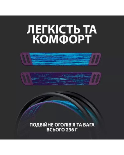 Наушники с микрофоном Logitech G535 Lightspeed Wireless Gaming Headset (981-000972)