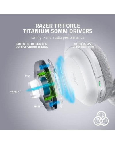 Навушники з мікрофоном Razer Barracuda Mercury (RZ04-03790200-R3M1)