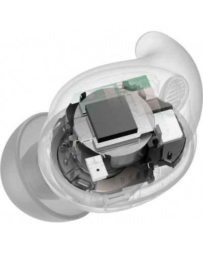Навушники TWS Sony LinkBuds Fit White (WFLS910NW.CE7)