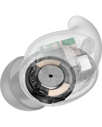 Навушники TWS Sony LinkBuds Fit White (WFLS910NW.CE7)