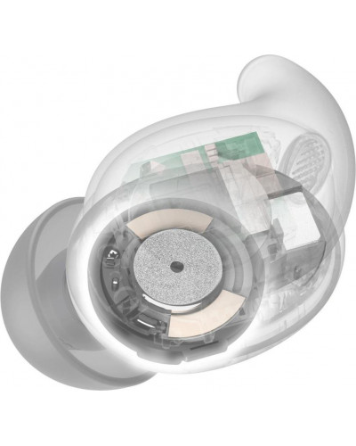 Навушники TWS Sony LinkBuds Fit White (WFLS910NW.CE7)