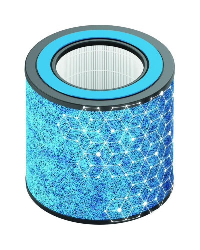 Воздухоочиститель Shark NeverChange5 Air Purifier (HP150EU)