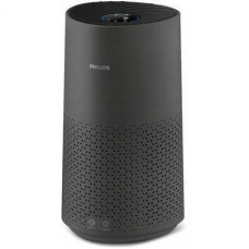 Очищувач повітря Philips AC1715/11