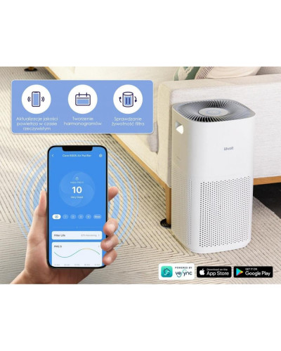 Очищувач повітря Levoit Air Purifier Core 600S (HEAPAPLVSEU0095)