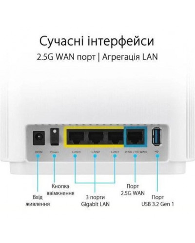 Mesh-система ASUS ZenWiFi XT9 (W-2-PK)