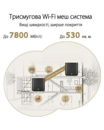 Mesh-система ASUS ZenWiFi XT9 (W-2-PK)